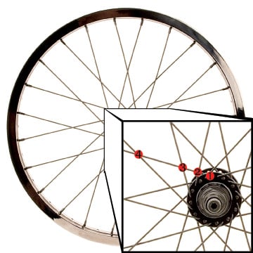 BMX Wheel & Hub: Answering All Your Questions