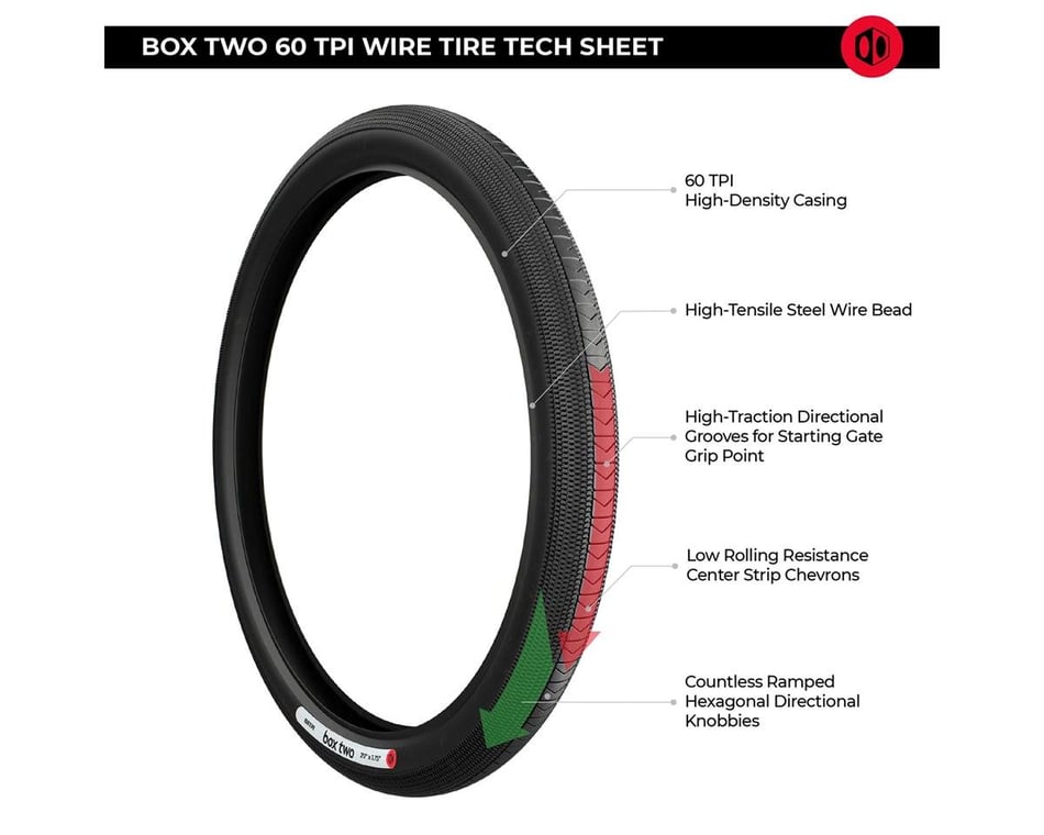 Pair Primo BMX Bike Wall Tires 20 x 2.35 Black Wire Bead 100 PSI 